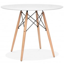 EAMES Table