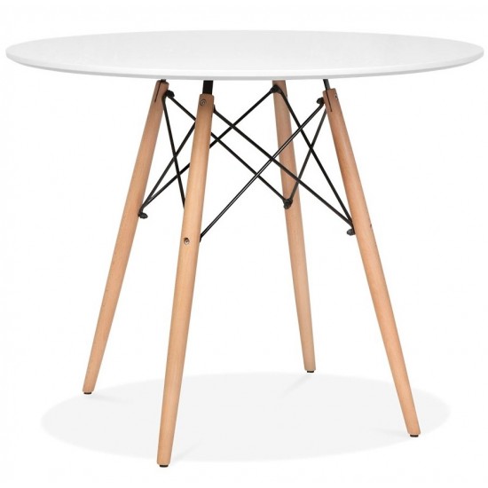 EAMES Table