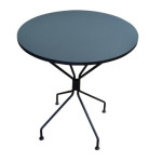 MACAN Table