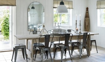Why Tolix bar stool is so popular? Why Tolix bar stool is so popular?